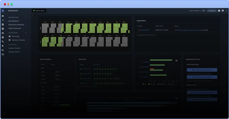 XI dashboard