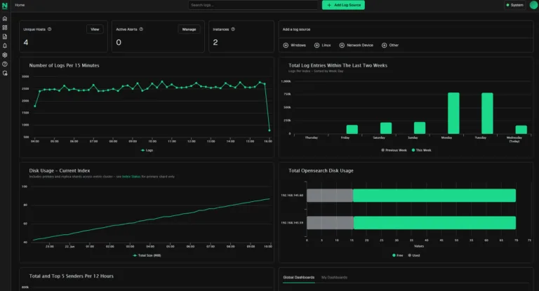 Nagios Log Server 2024R2 Home Page Dark Theme