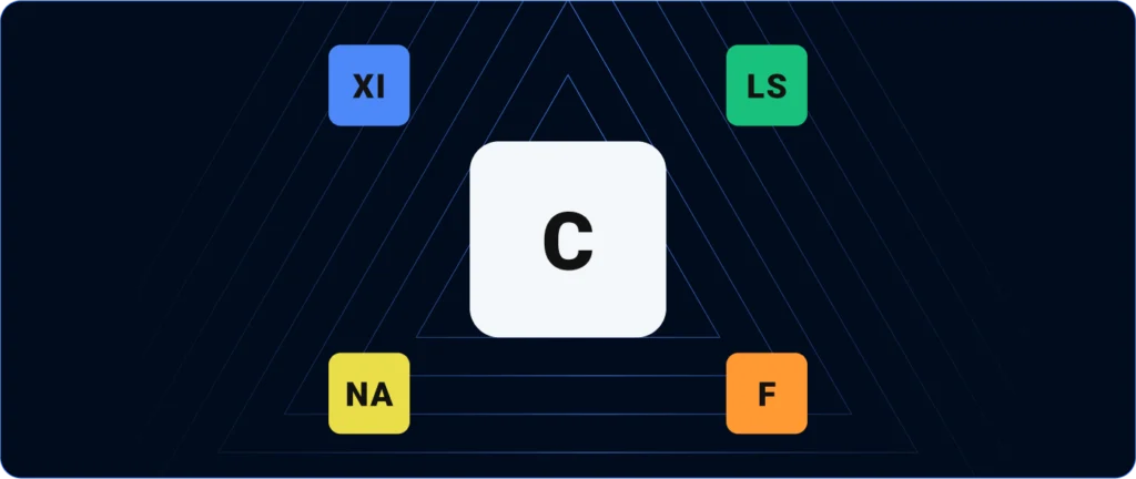 Misconceptions BlogHeader