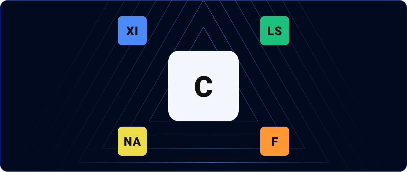 Misconceptions BlogHeader