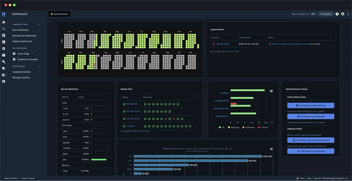 screenshot of nagios xi custom dashboard